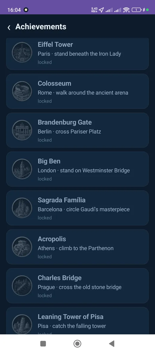 Achievements